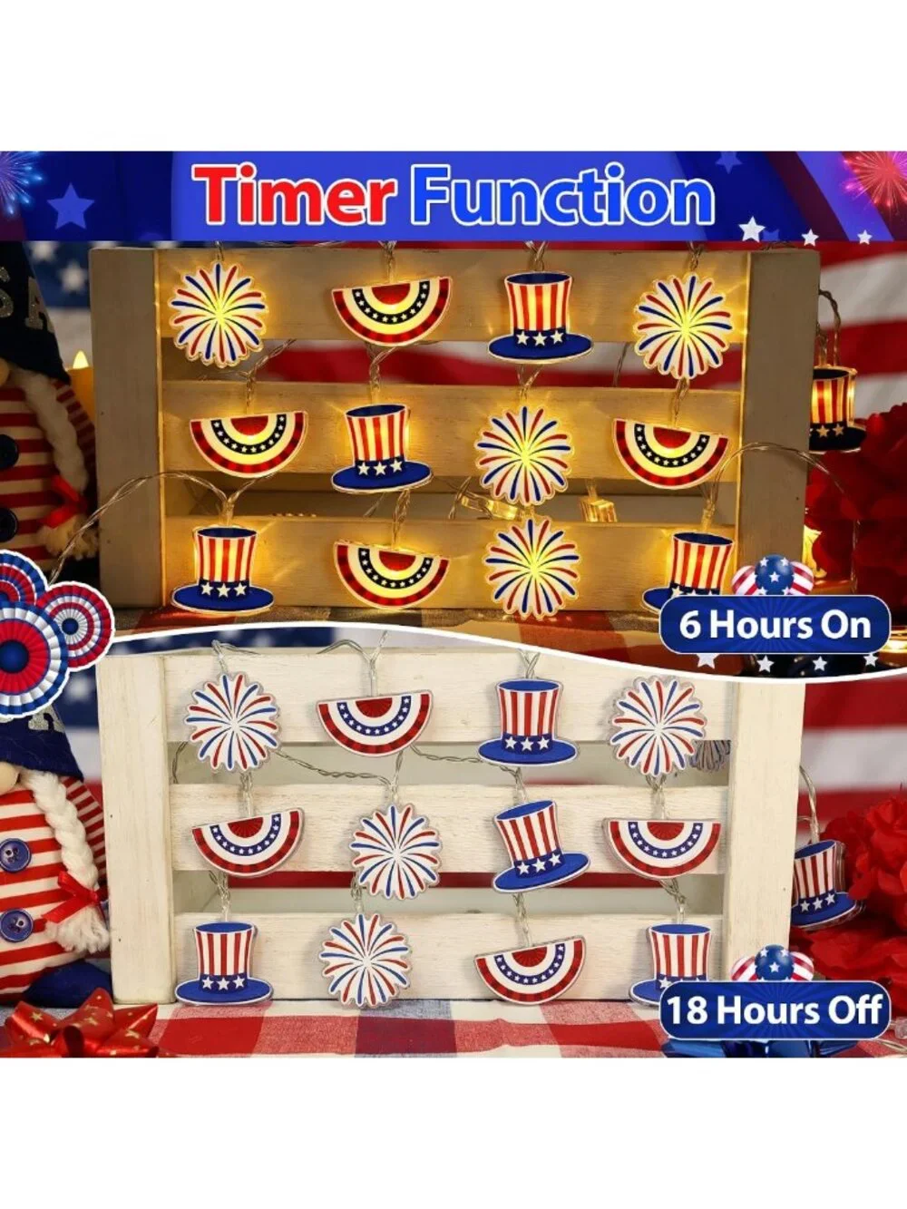10FT Battery Operated 4th of July Lights | Patriotic Red, White & Blue Decor